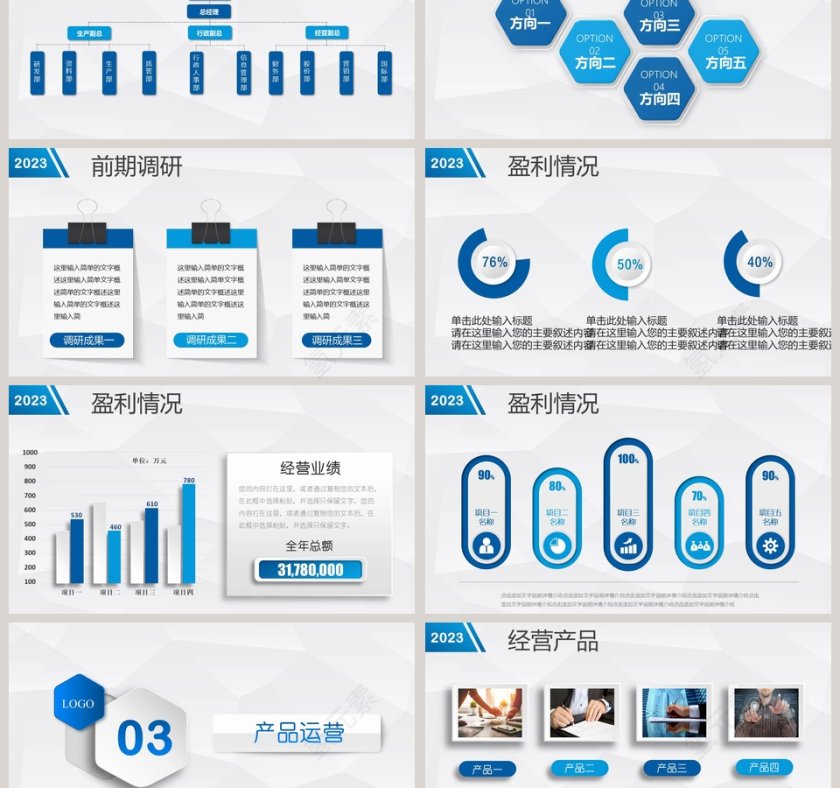稳重大气蓝色公司简介产品宣传总结汇报商务模板企业简介介绍PPT第3张