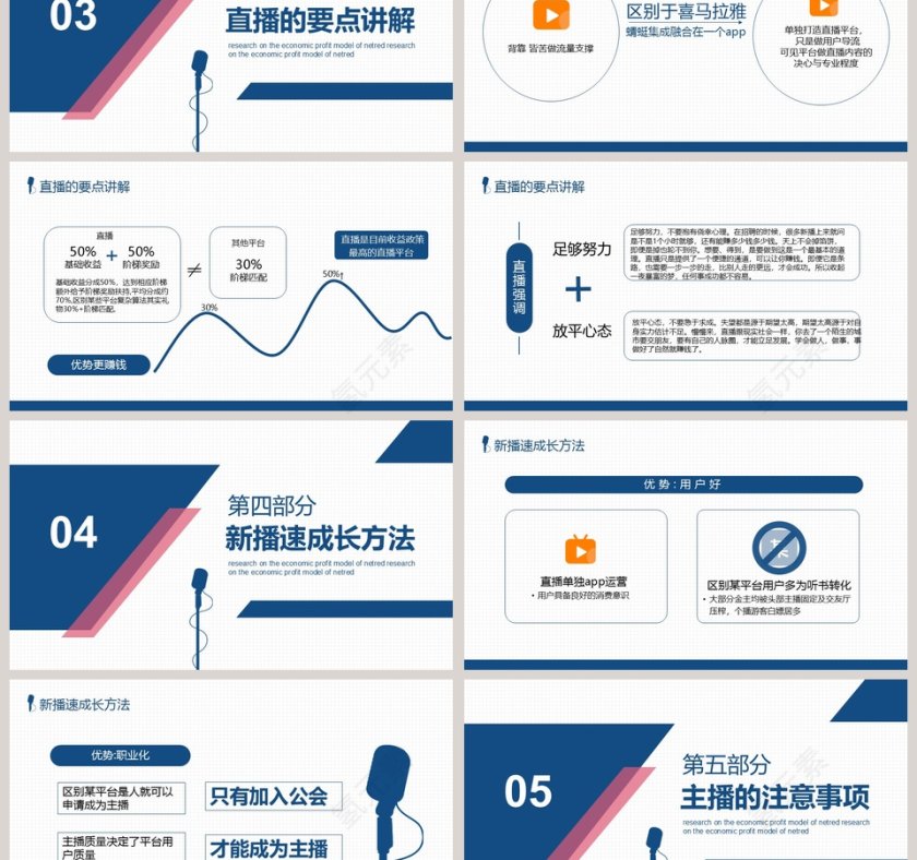 网络直播平台网红经济盈利模式研究PPT第3张