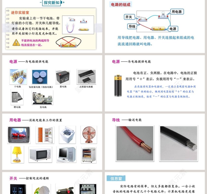 第二节   让灯泡发光教学ppt课件第2张