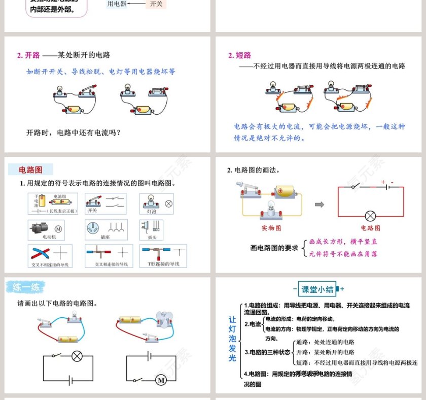 第二节   让灯泡发光教学ppt课件第4张