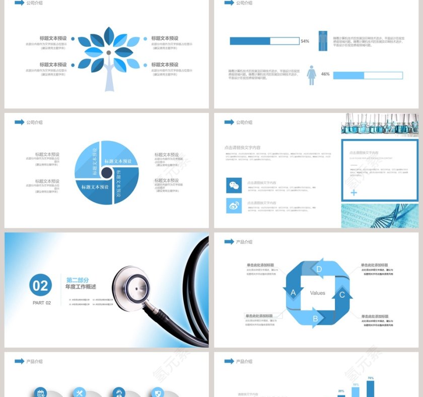 2019医学医疗汇报PPT模版第2张