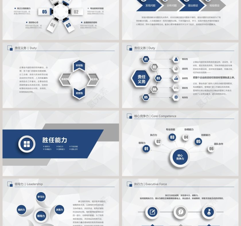 商务风格蓝色岗位竞聘PPT模板第3张