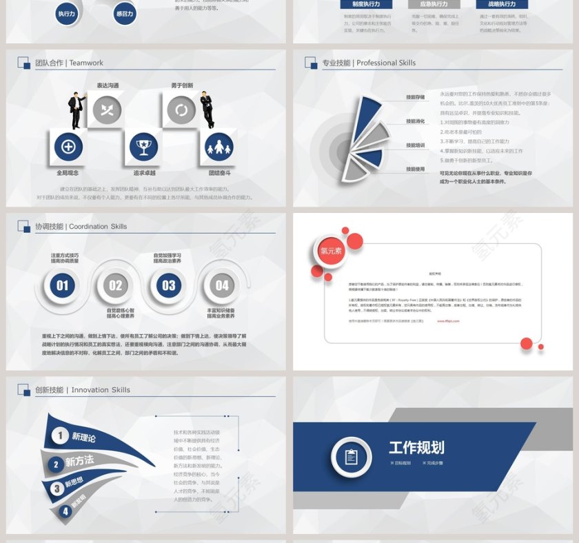 商务风格蓝色岗位竞聘PPT模板第4张