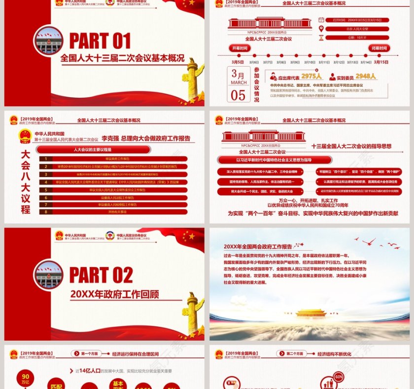 2019年中华人民共和国两会政府工作报告重点内容解读第2张