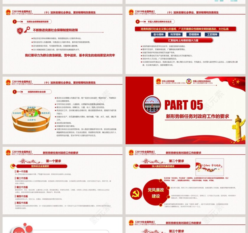 2019年中华人民共和国两会政府工作报告重点内容解读第14张