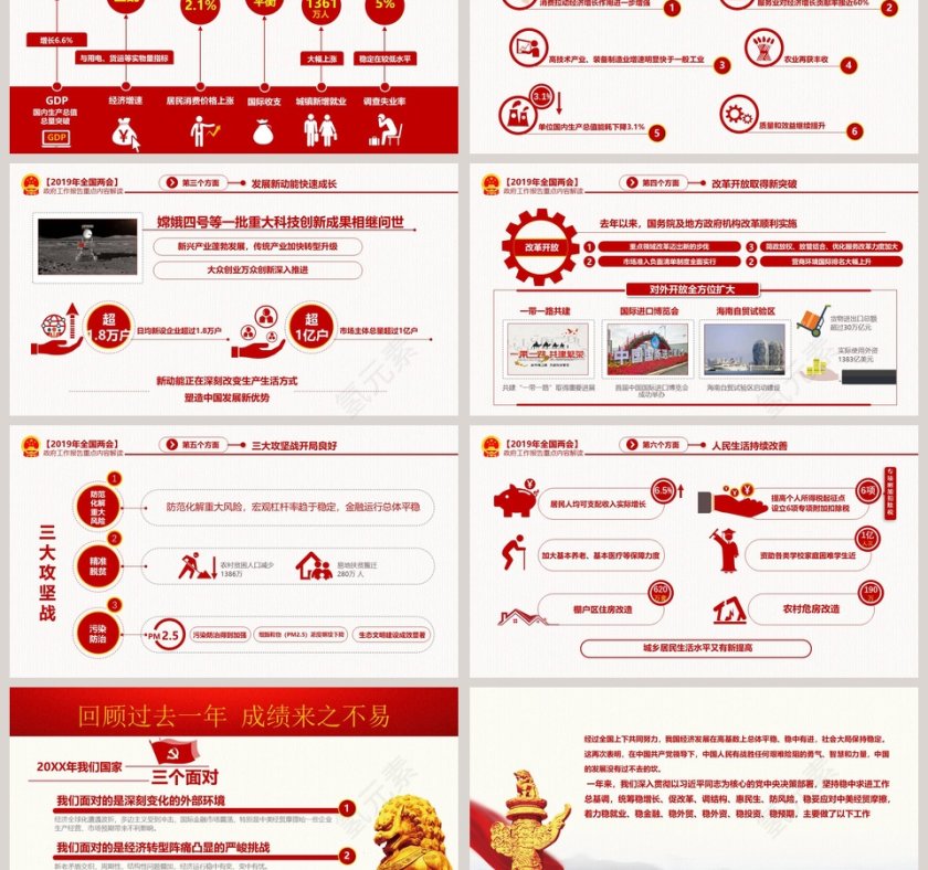 2019年中华人民共和国两会政府工作报告重点内容解读第3张