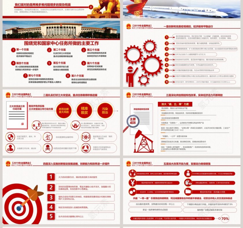 2019年中华人民共和国两会政府工作报告重点内容解读第4张