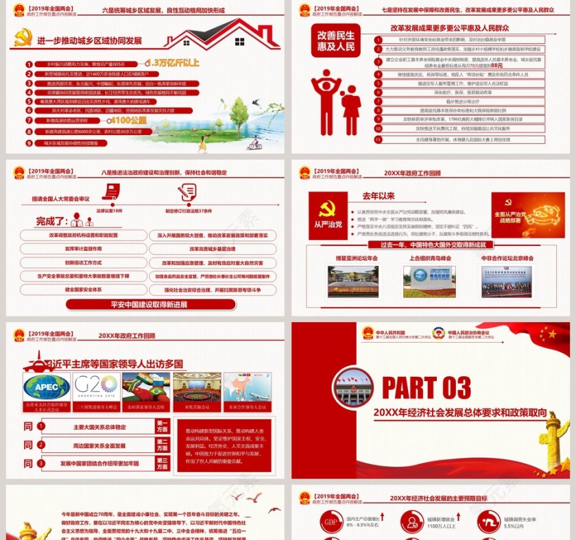 2019年中华人民共和国两会政府工作报告重点内容解读第5张