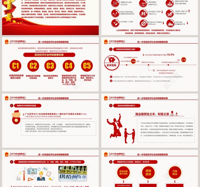 2019年中华人民共和国两会政府工作报告重点内容解读第6张
