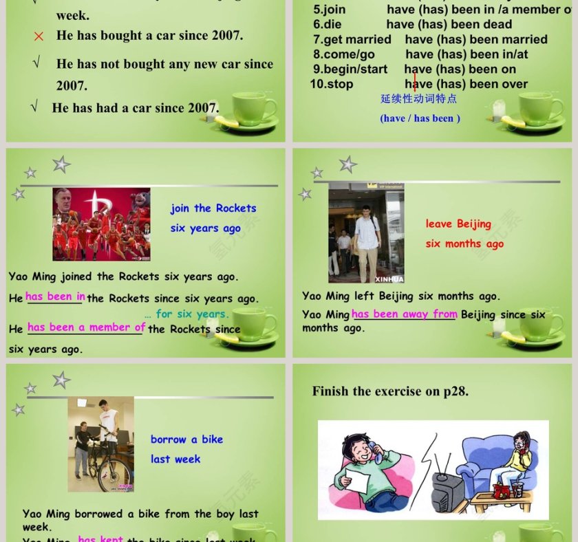 Unit2 Travelling-Grammar 2教学ppt课件第3张