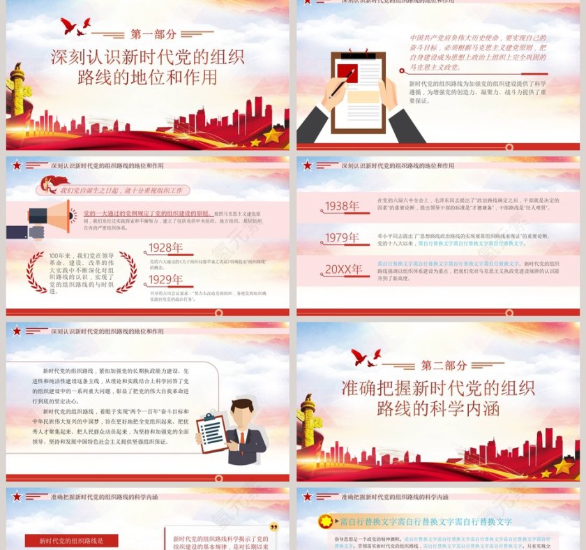 深刻认识把握新时代党的组织路线PPT课件第2张