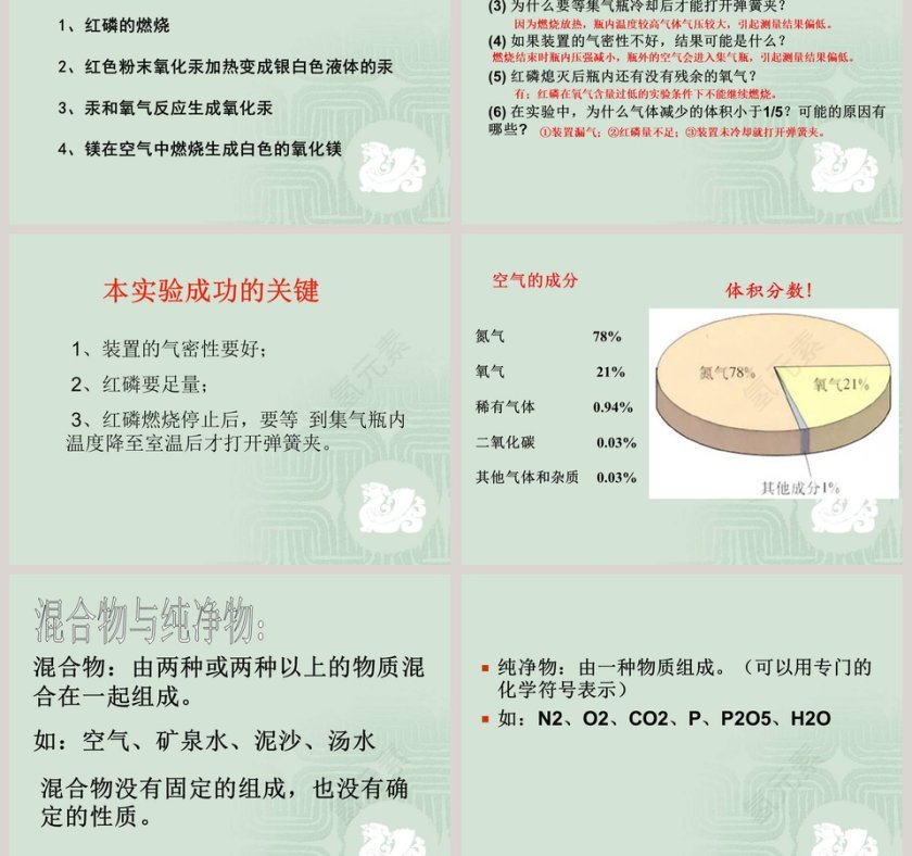 第一章 空气之谜-空 气教学ppt课件第3张