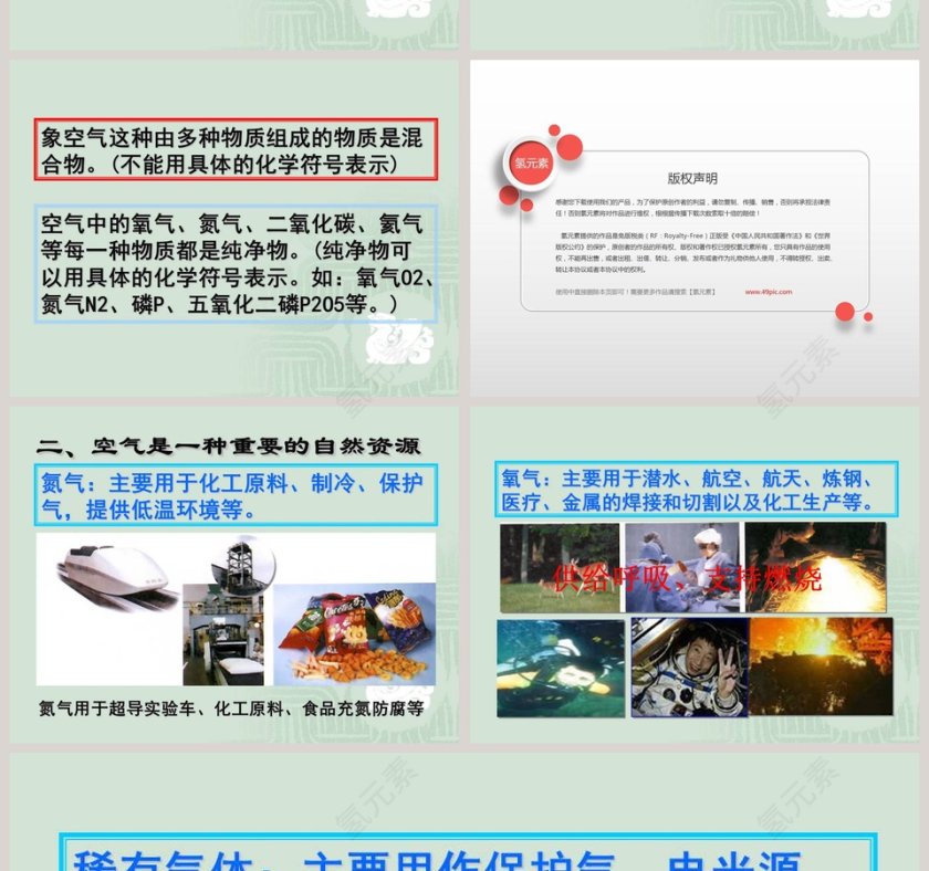 第一章 空气之谜-空 气教学ppt课件第4张