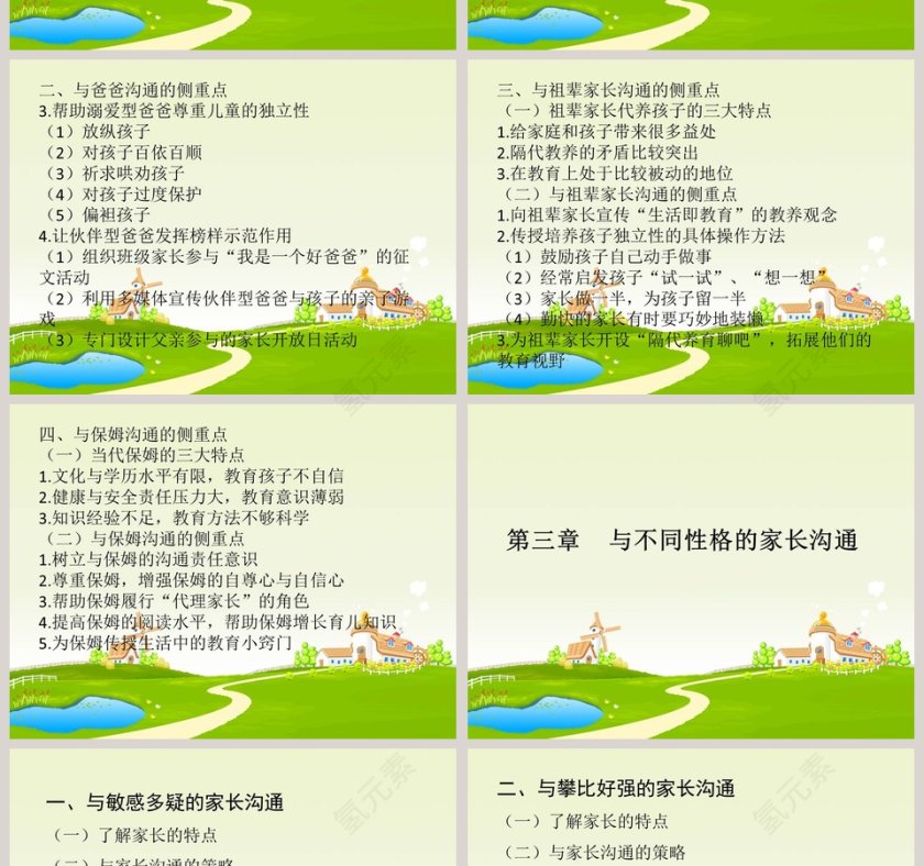 幼儿教师与家长的沟通之道PPT第4张