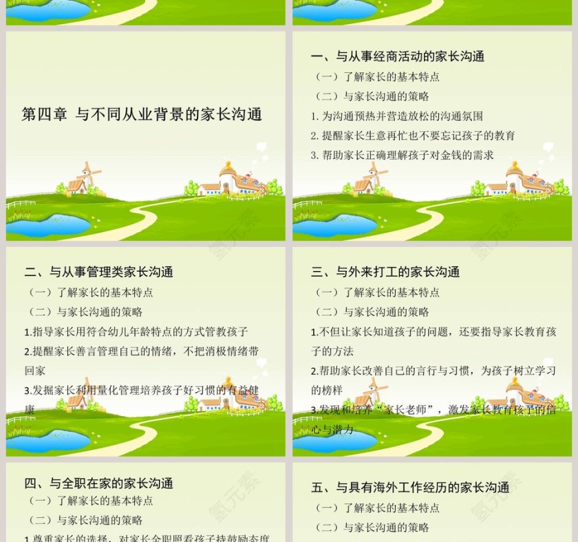 幼儿教师与家长的沟通之道PPT第6张