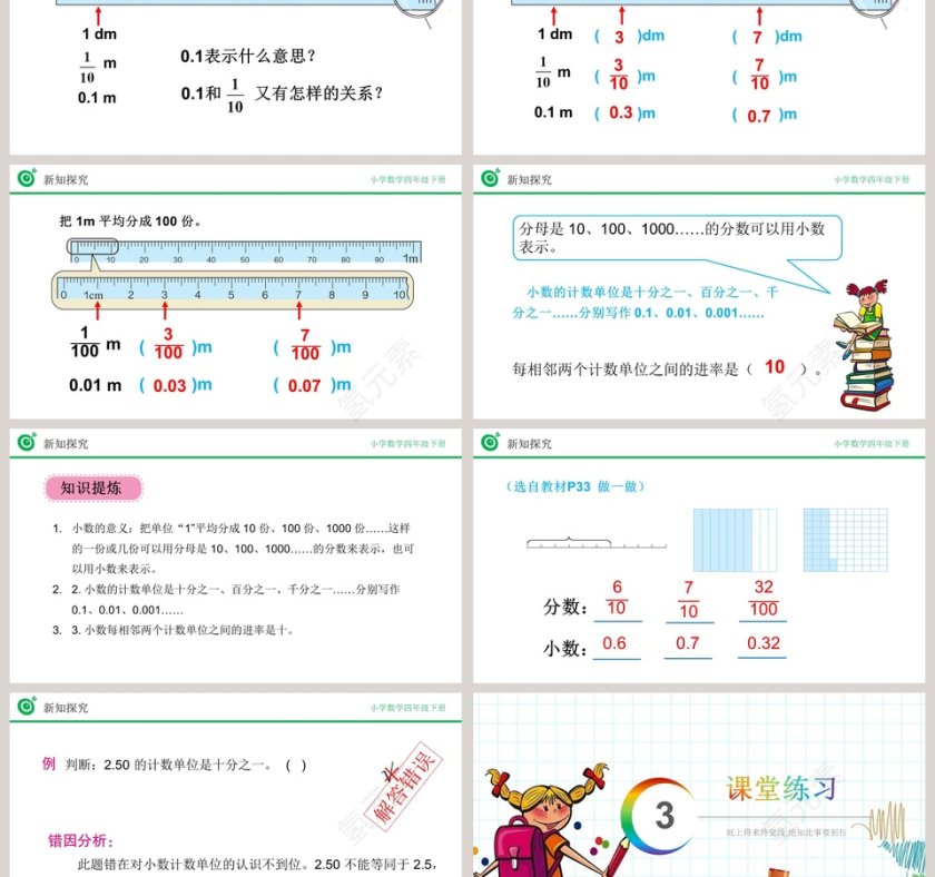 讲师氢元素-教学ppt课件第3张
