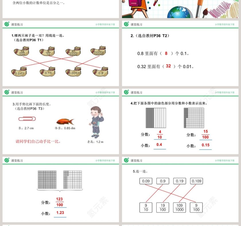 讲师氢元素-教学ppt课件第4张