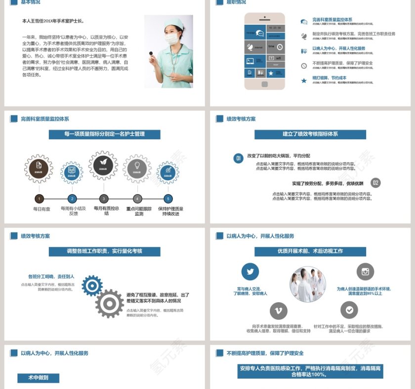 医护人员背景护士长述职报告PPT第2张