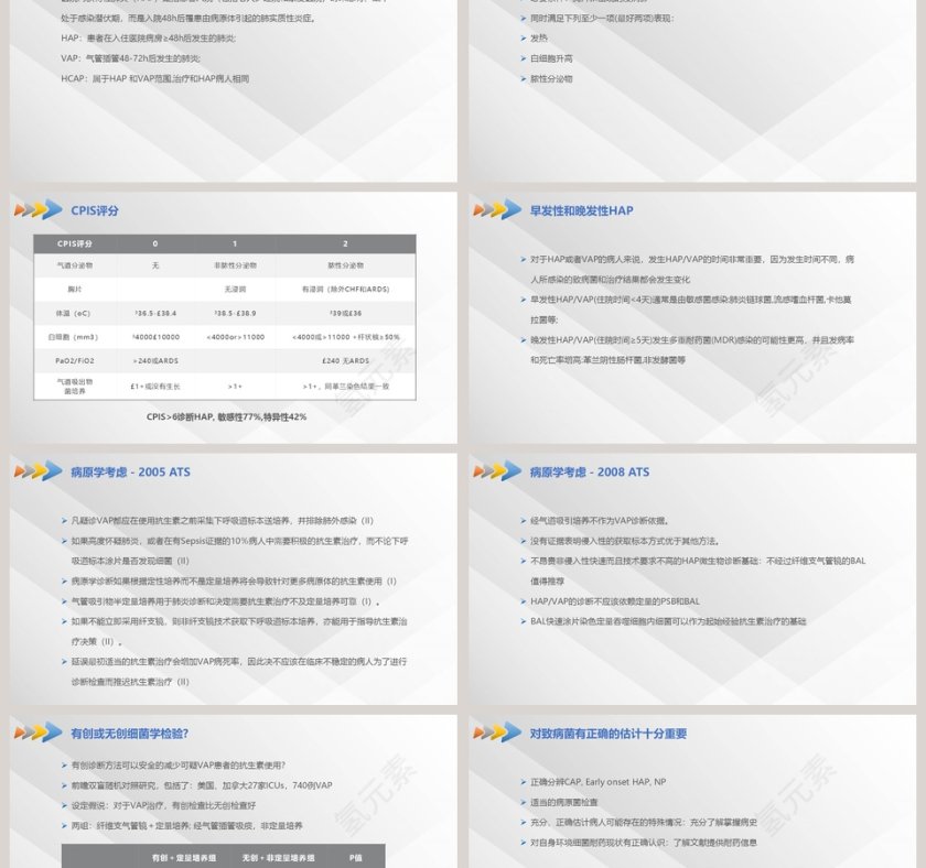 肺部感染的抗生素治疗PPT课件第12张