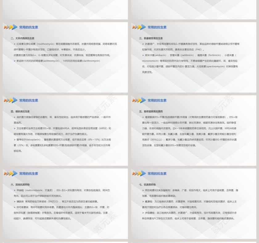 肺部感染的抗生素治疗PPT课件第4张