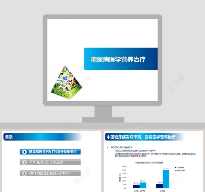 简约大气糖尿病医学营养治疗ppt模板第1张