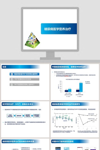 简约大气糖尿病医学营养治疗ppt模板