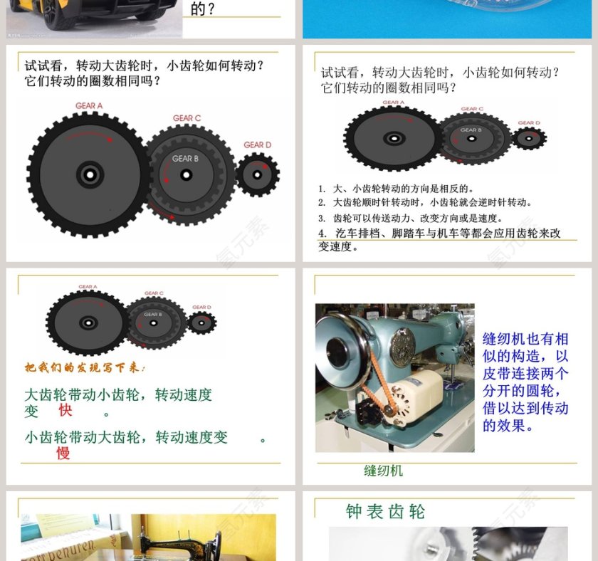 有趣的传动五年级科学上册教学ppt课件第2张