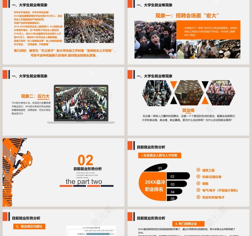 大学生就业指导ppt课件第2张