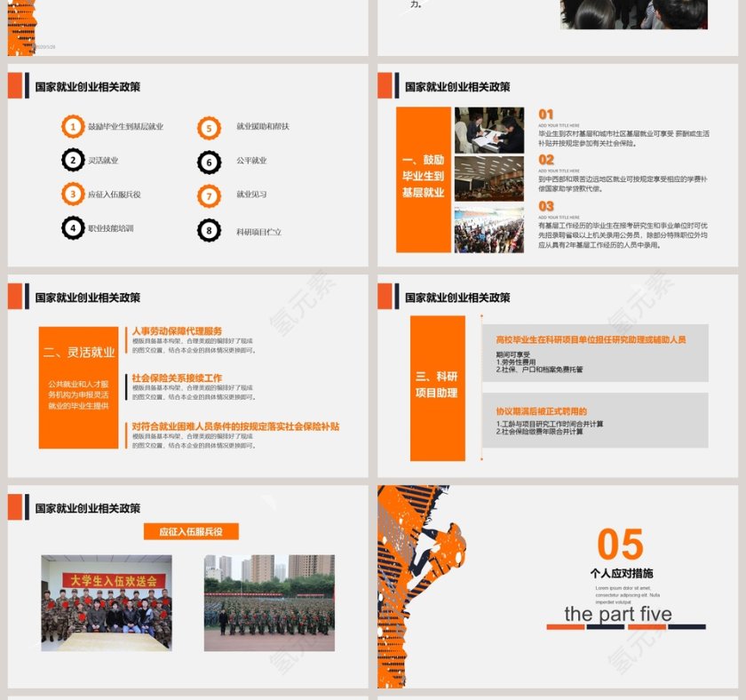 大学生就业指导ppt课件第4张