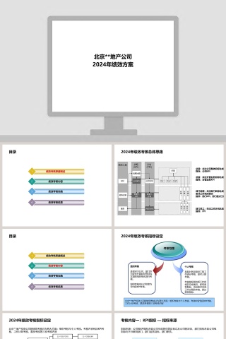 房地产公司绩效考核方案PPT