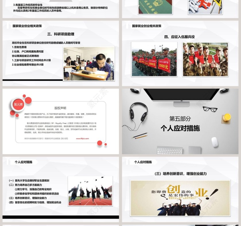 大学生就业分析指导PPT模板  第4张