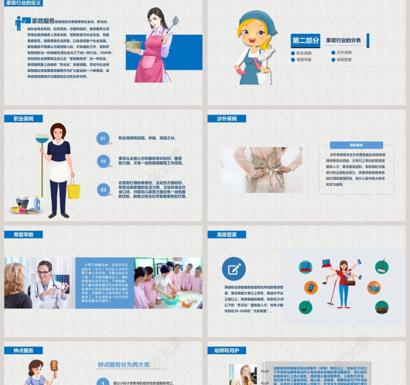 蓝色大气卡通家政培训ppt第2张