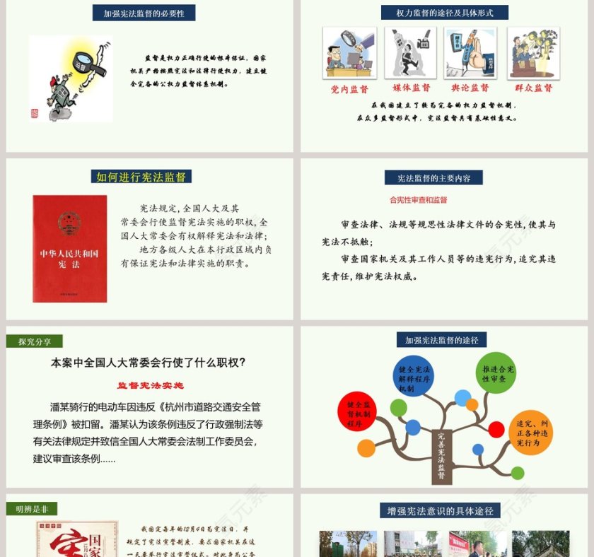 加强宪法监督教学ppt课件第2张