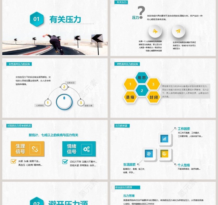 新员工入职培训课程压力与情绪管理第2张