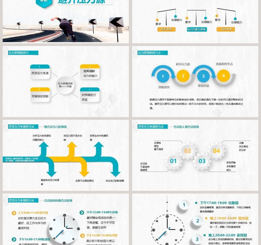 新员工入职培训课程压力与情绪管理第3张