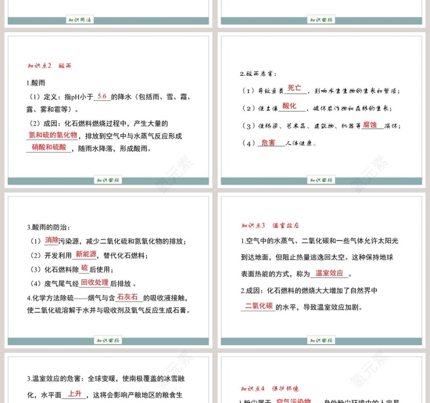 第-3教学ppt课件第2张