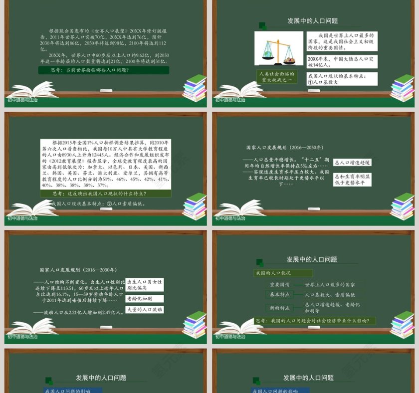 正视发展挑战教学ppt课件第2张