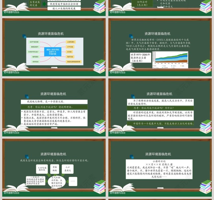 正视发展挑战教学ppt课件第4张