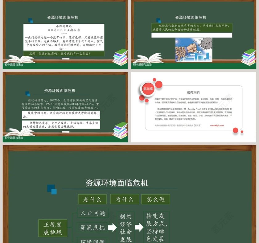 正视发展挑战教学ppt课件第5张