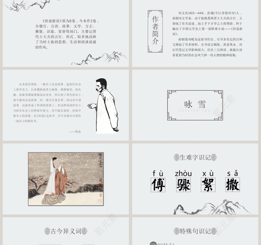 初中语文课件PPT《世说新语》两则第2张