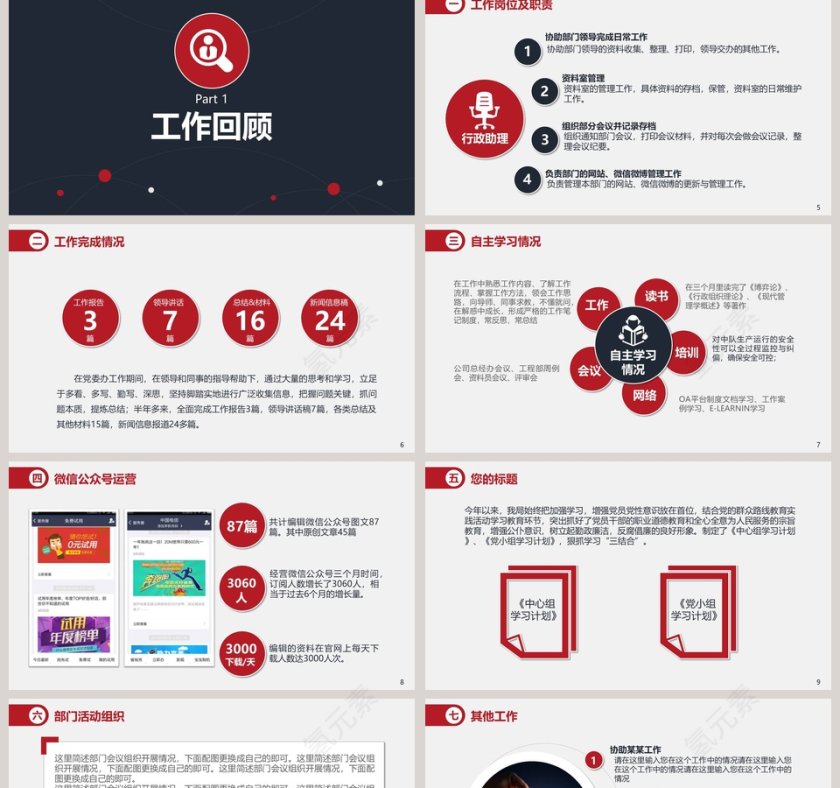 岗位述职报告PPT模板第2张