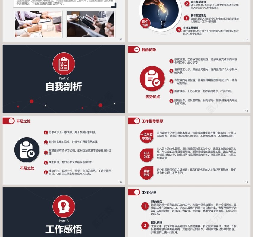 岗位述职报告PPT模板第3张