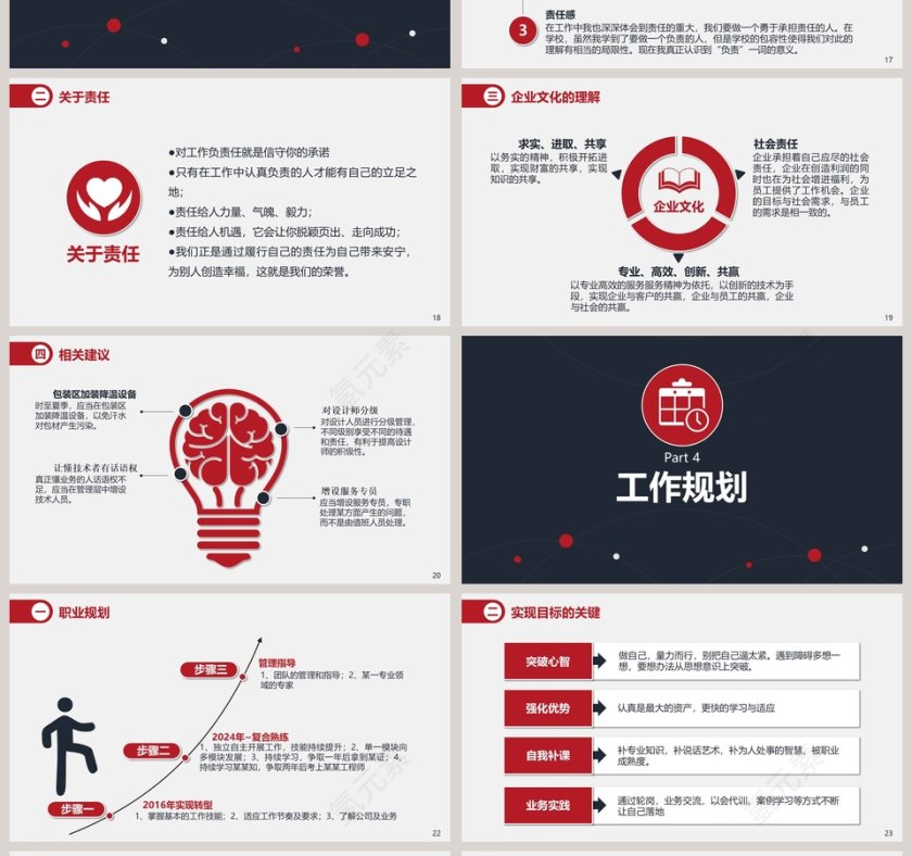 岗位述职报告PPT模板第4张