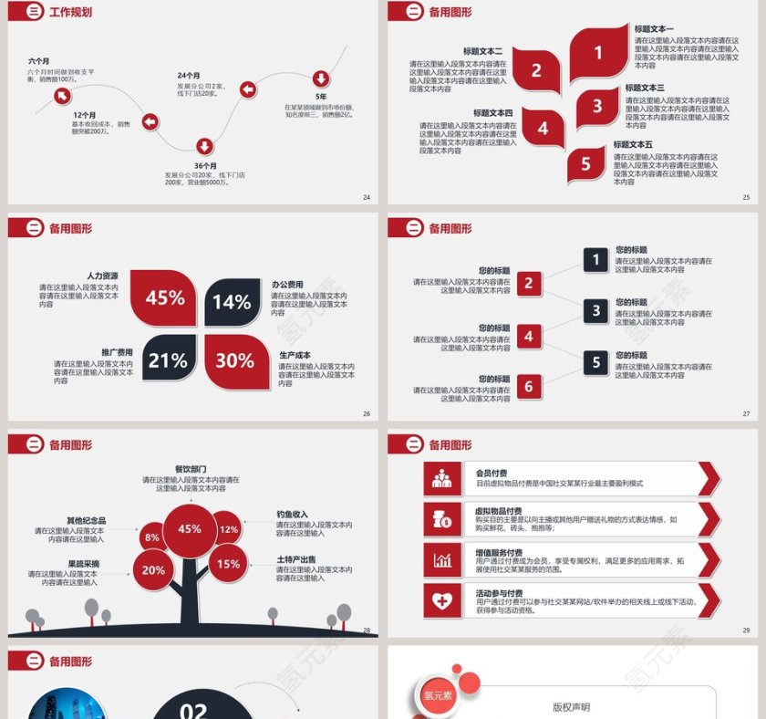 岗位述职报告PPT模板第5张