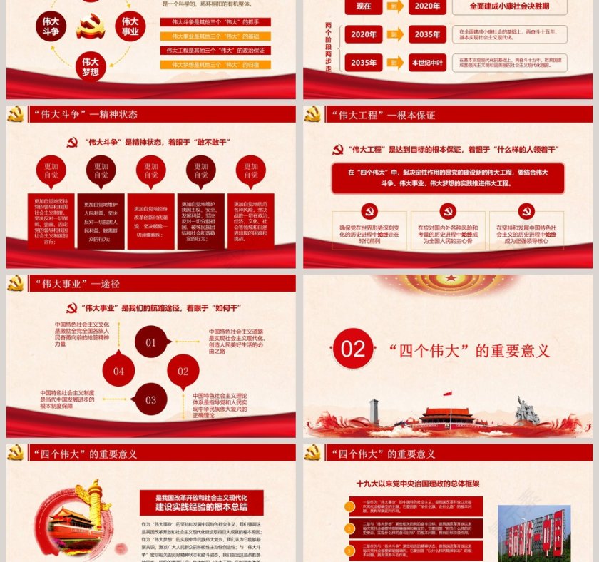 解读十九大精神四个伟大书写历史新篇章第3张