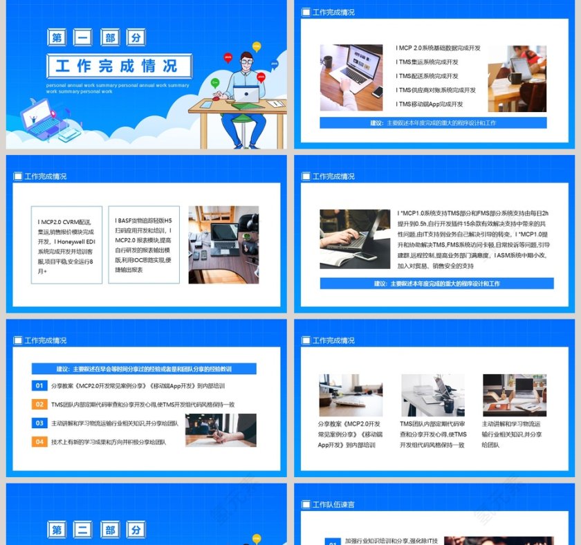 蓝色大气程序员个人年度工作总结PPT模板第2张