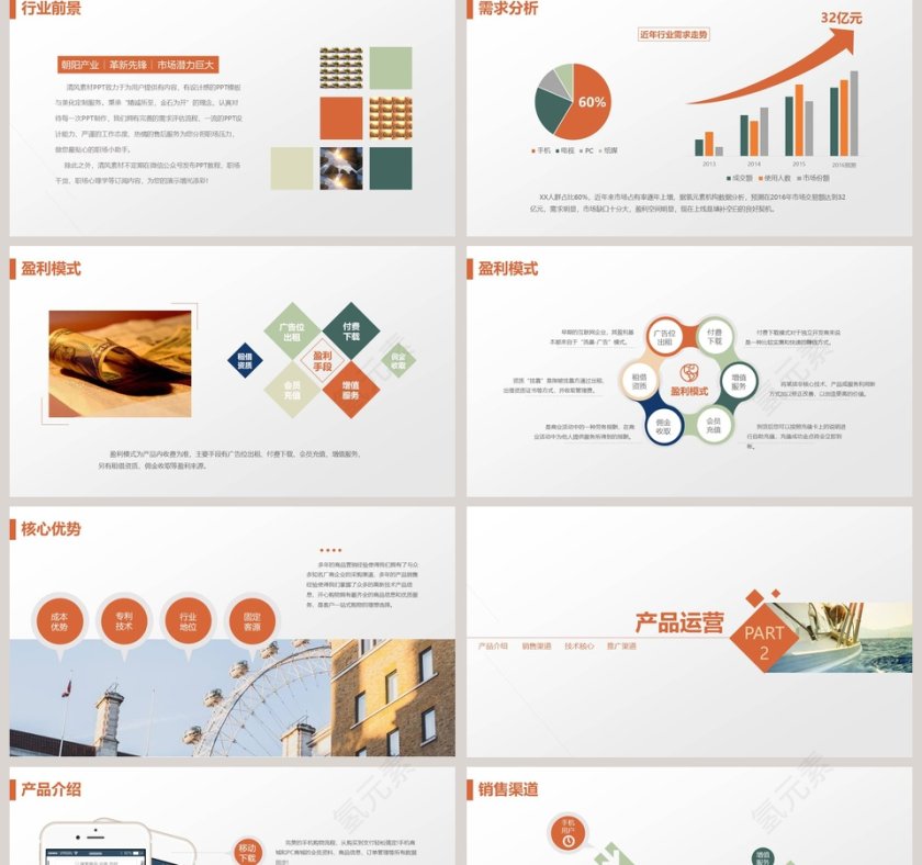 精美大气商业计划书路演PPT模板第2张