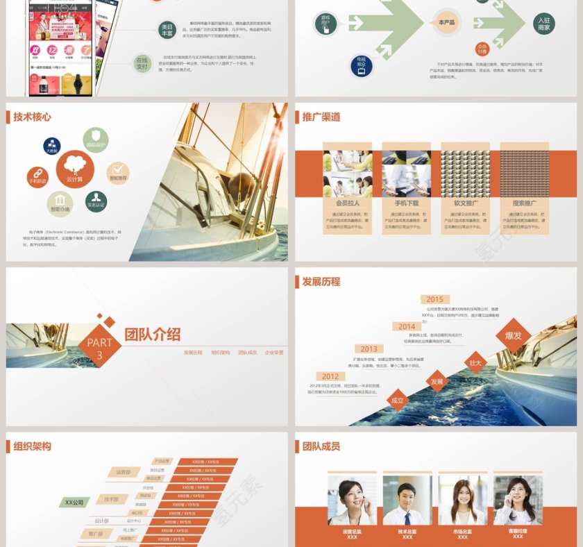 精美大气商业计划书路演PPT模板第3张