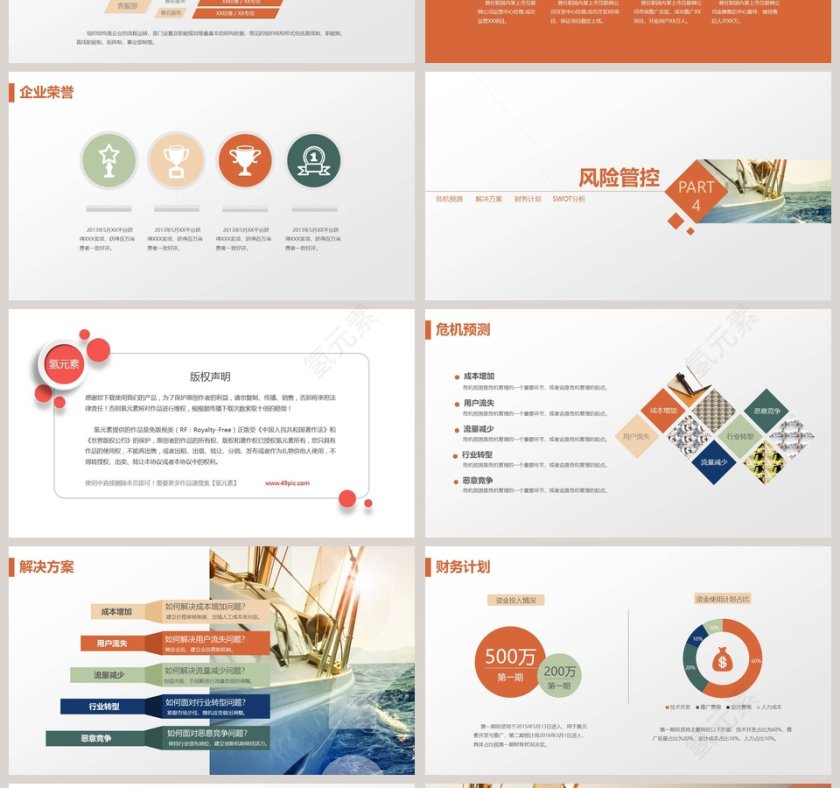 精美大气商业计划书路演PPT模板第4张