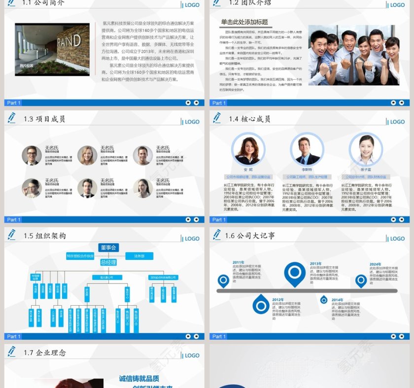 创业/商务融资计划书PPT模板第2张